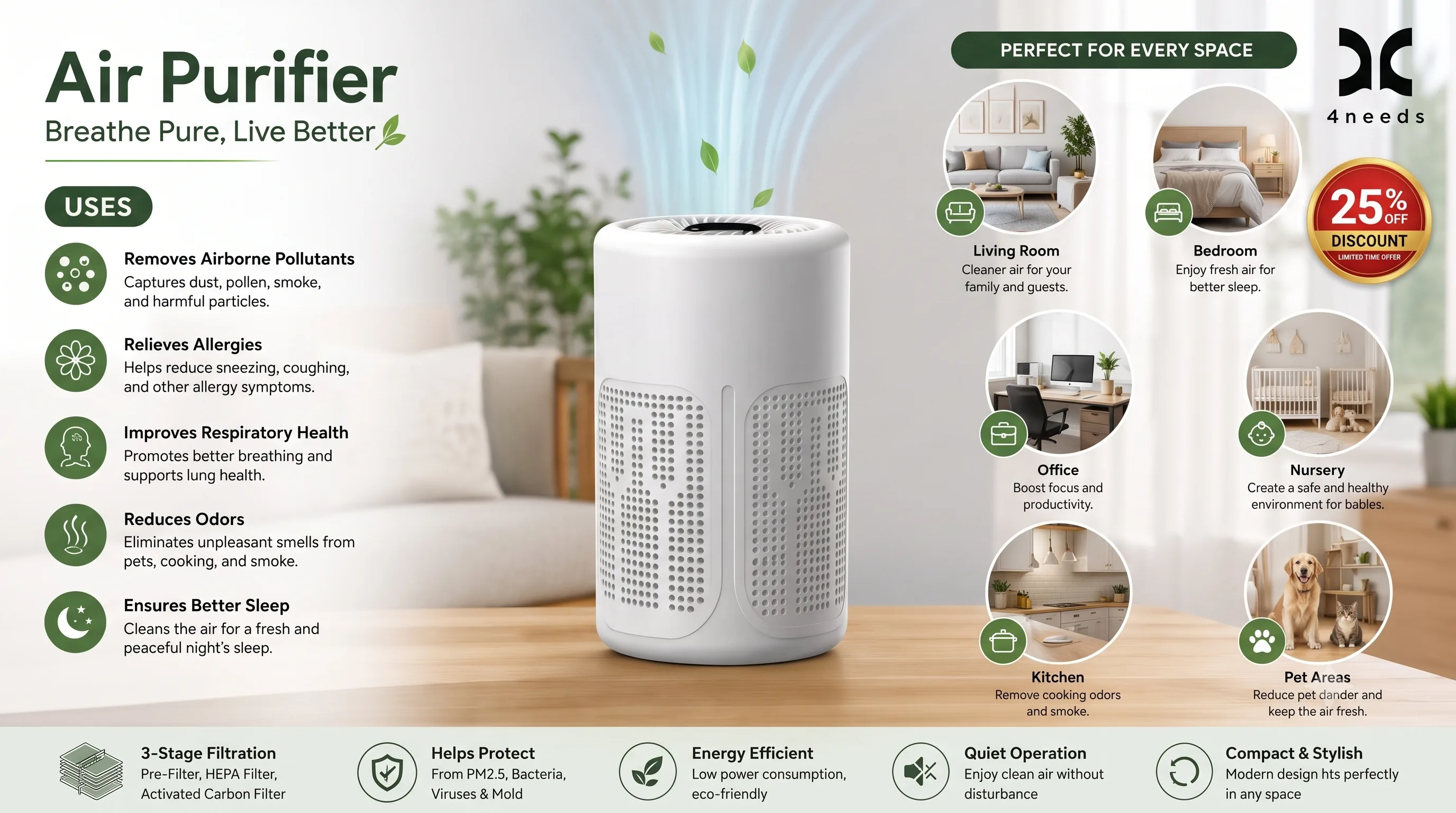 4needs — everyday essentials, electronics and home goods
